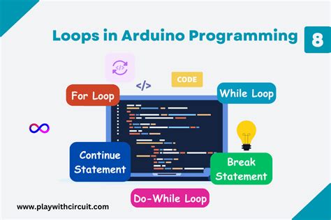 for loop in arduino|Using Loops in Arduino Programming .